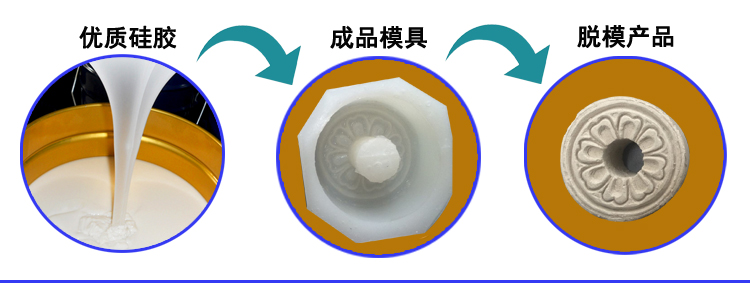 石膏液體硅膠翻模，打造完美復(fù)制品